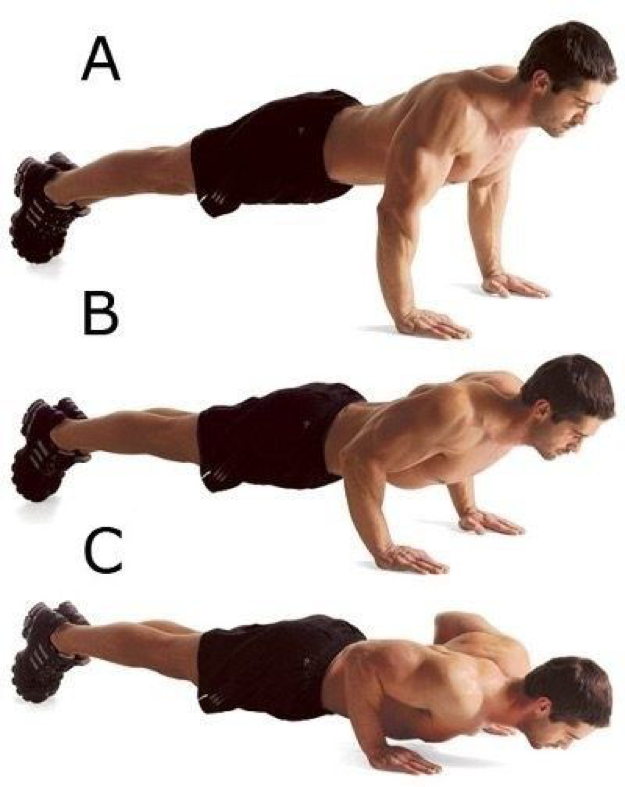 Proper exercise. Отжимания от пола. Правильные отжимания. Упражнение отжимание от пола. Отжимания пресс.